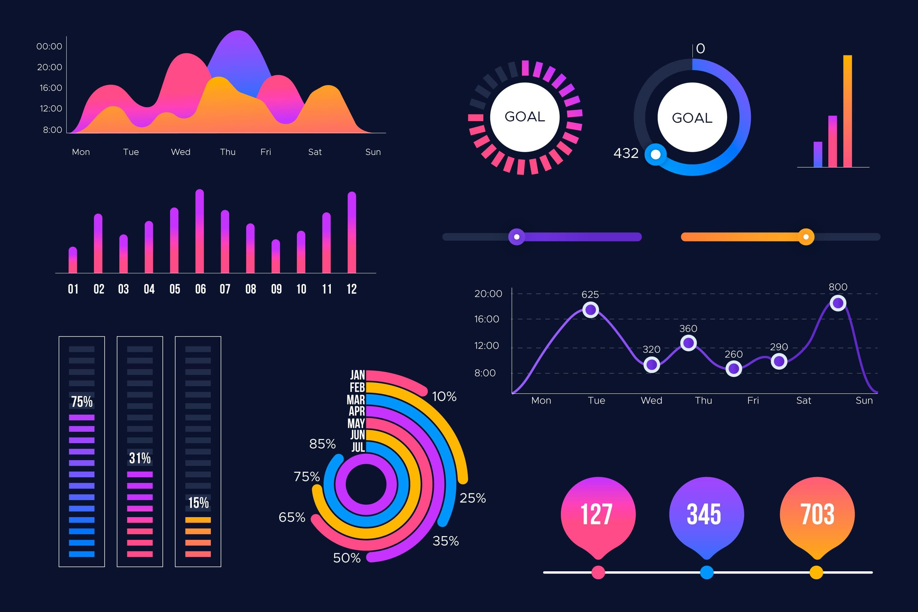 Visualización Interactiva del Progreso Educativo
